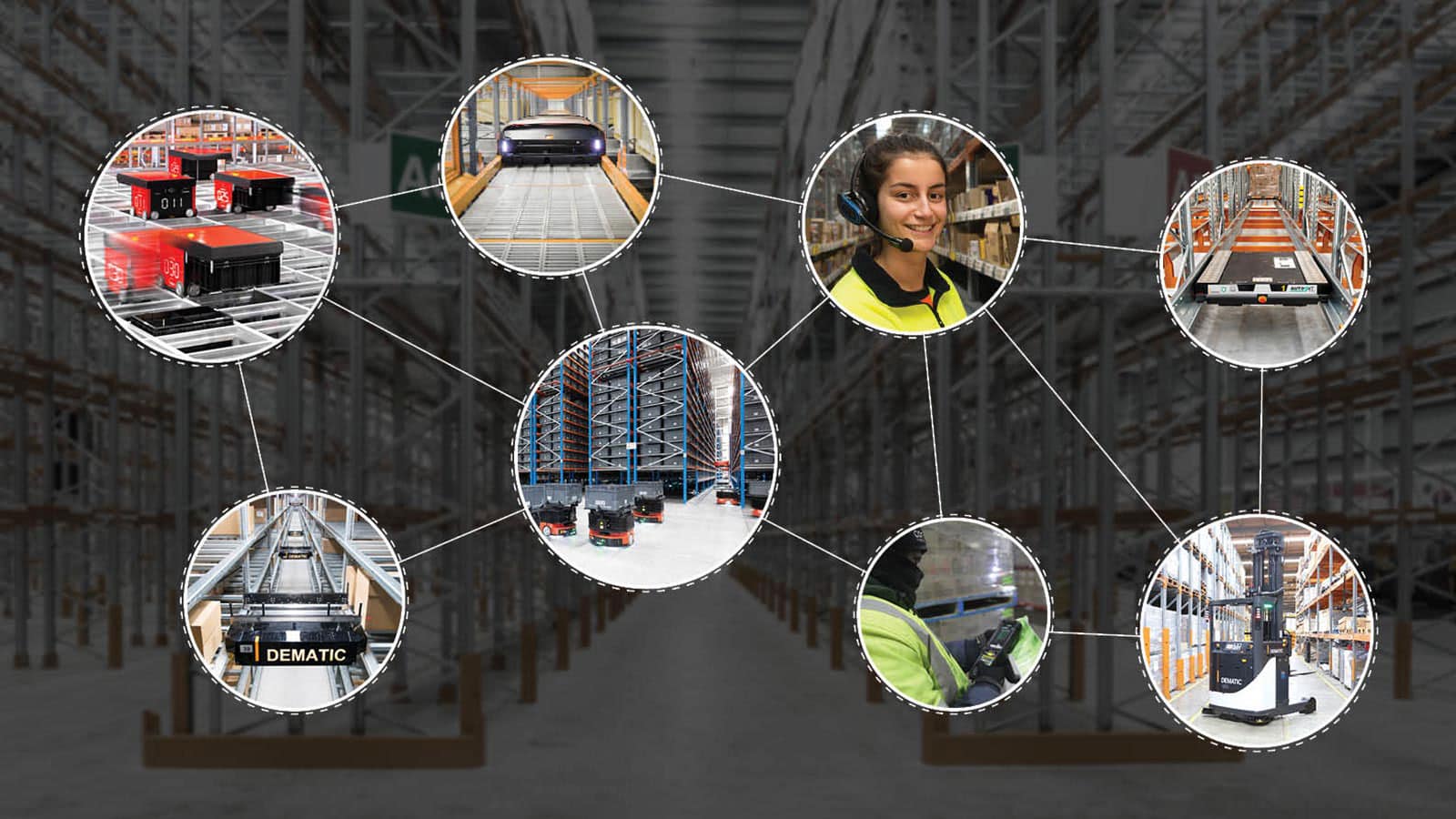 Optimizing Manual Warehouses with Dematic